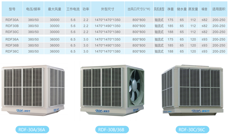 RJ16金屬柄3D搖桿電位器規(guī)格書