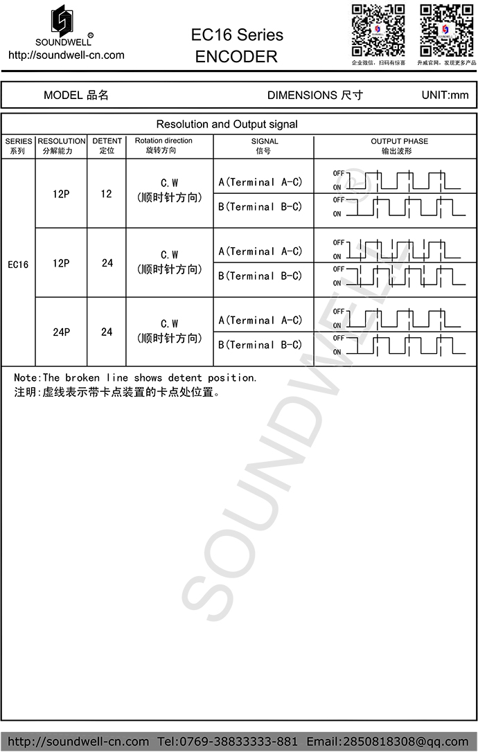 ec16編碼器規(guī)格書(shū)